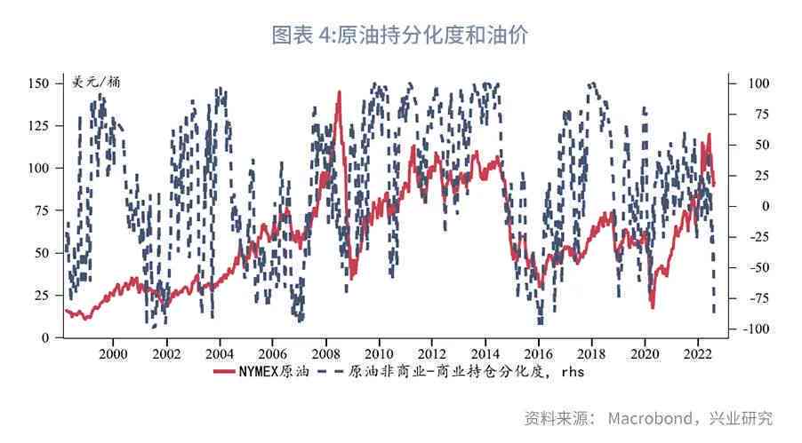 元油最新价格走势图与影响因素深度解析