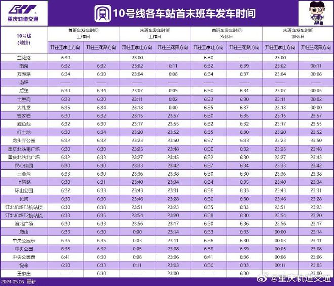 松朱专线最新时刻表全解析及关联信息概览