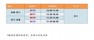 2024澳门天天开好彩资料？,常用的分析方法包括时间序列分析、回归分析和聚类分析等