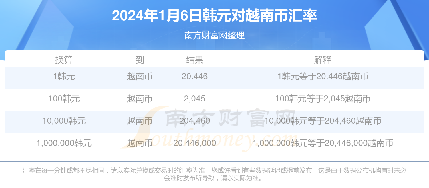 2024新澳门免费原料网大全,还能通过平台提供的实时价格信息