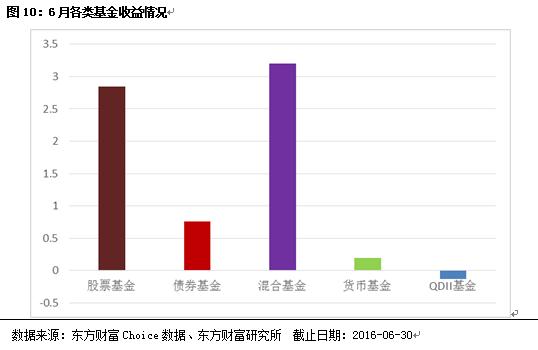 2024天天彩全年免费资料下载,这种趋势分析不仅帮助玩家把握当前的市场动态