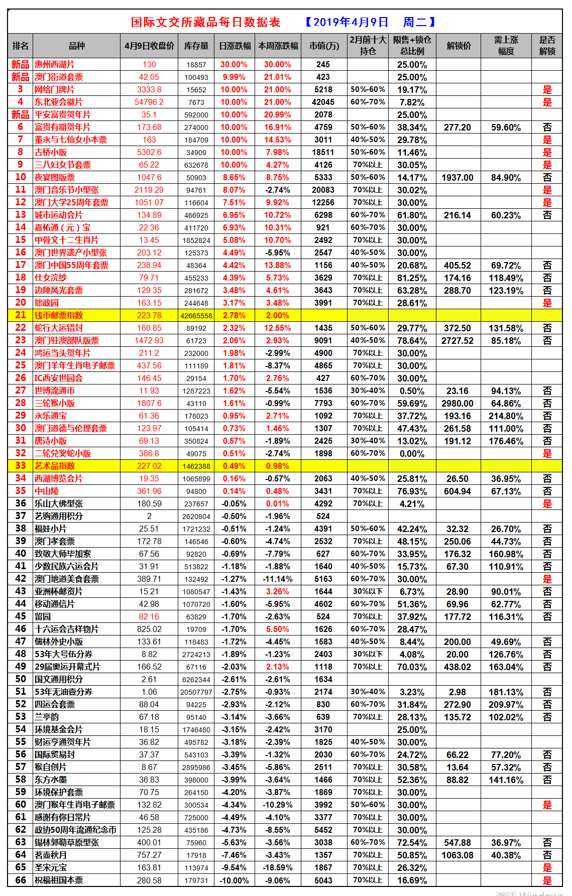 牌企业 第137页