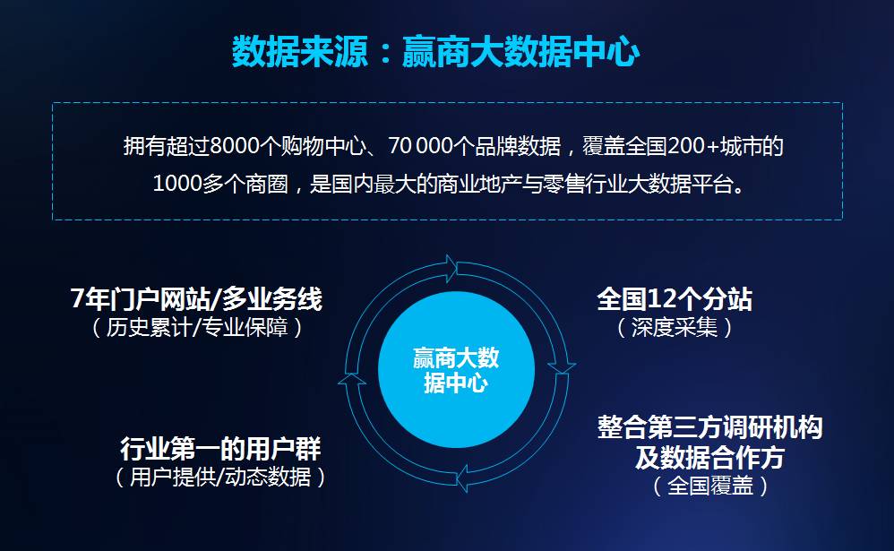 新奥最快最准免费资料,这不仅为企业决策提供了可靠的依据