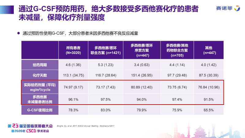 店家具品 第137页