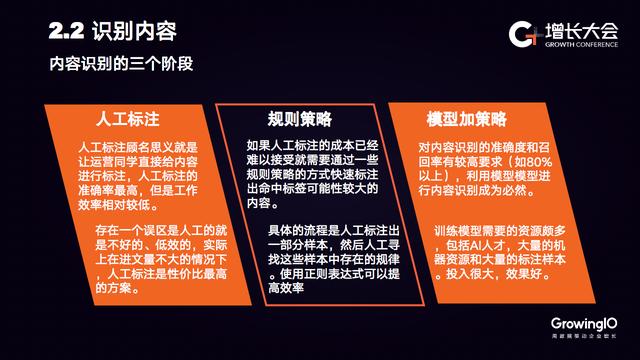 新澳精选资料免费提供,四、案例分析：新澳精选资料免费提供的实际应用