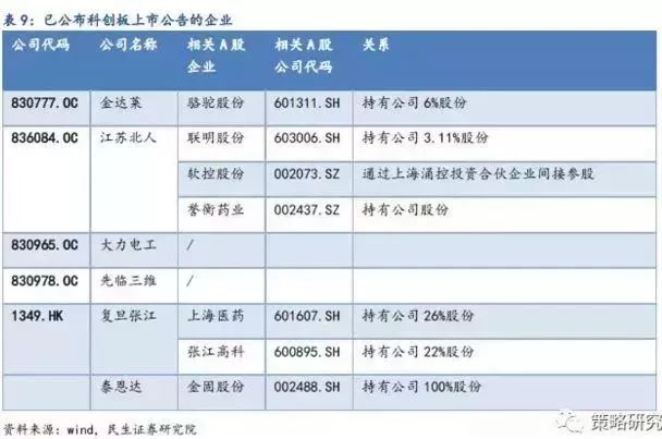 新澳精准资料免费大全,这对于企业制定战略决策至关重要