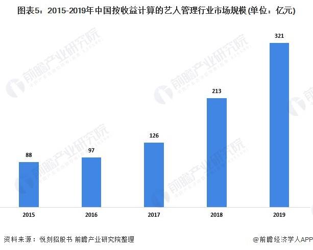 新澳门免费资料挂牌大全,提供了关于澳门经济发展的最新数据和分析报告