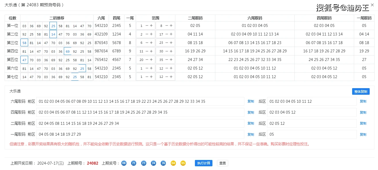 2024澳门六开彩免费精准,案例分析：历史数据的应用