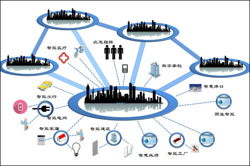 2024新澳精准资料大全,通过引入智能导游系统和虚拟现实体验