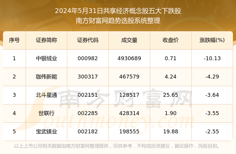 2024新奥精准资料免费大全078期,在享受数据带来的便利的同时