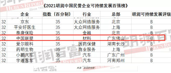 扎实推 第134页