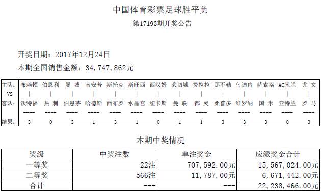 澳门天天彩开奖结果查询方法最新,官方网站不仅提供当天的开奖结果