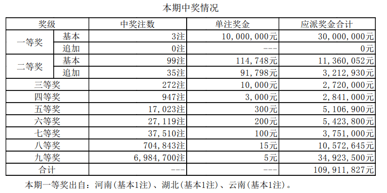 新澳门开奖结果2024开奖记录,而“新澳门开奖结果2024开奖记录”更是成为了热门搜索词