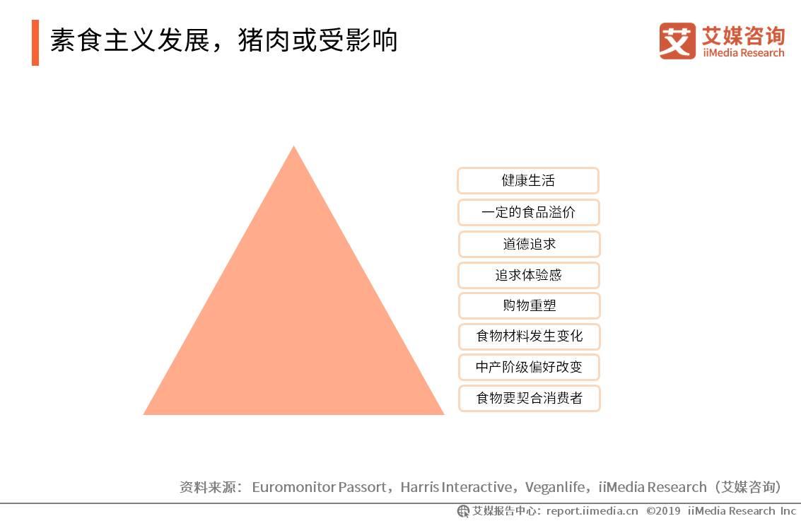 第3880页