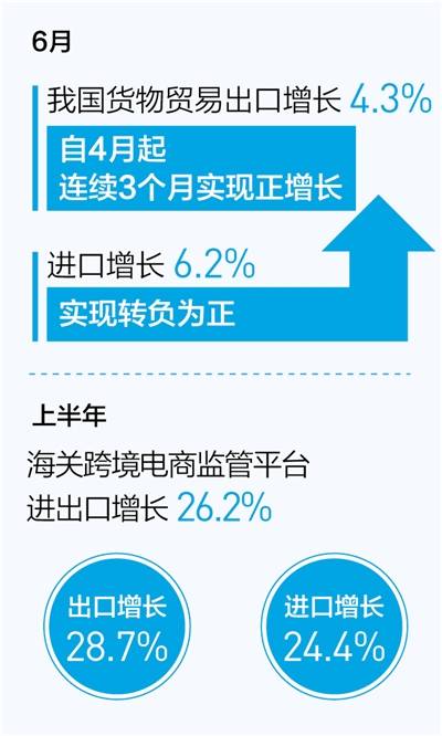 新澳精准资料免费提供,实现了业务的快速增长