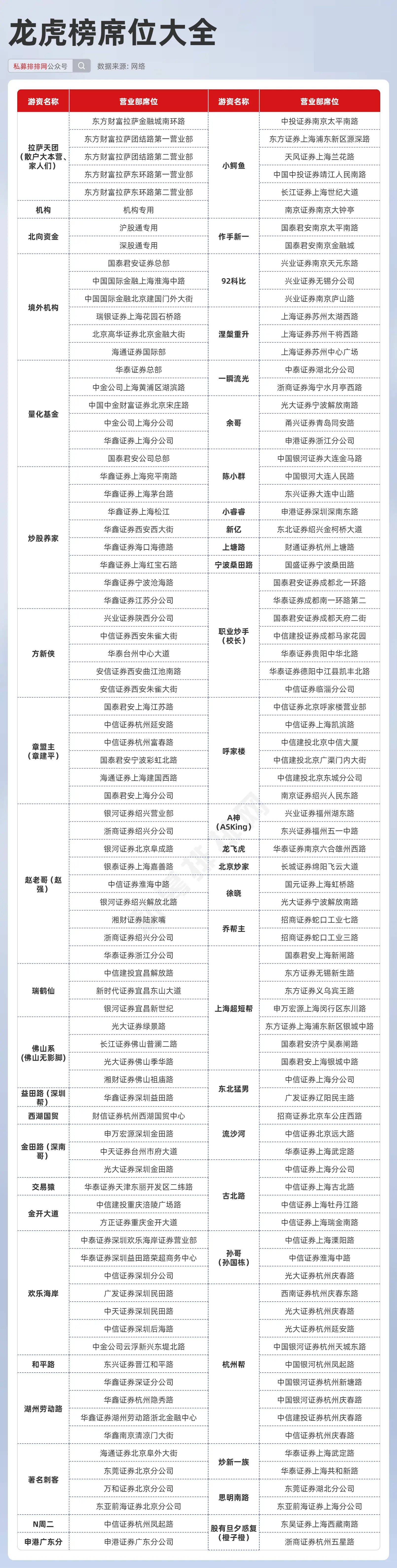 新澳门正版免费资料大全功能介绍,涵盖了多个领域的资料