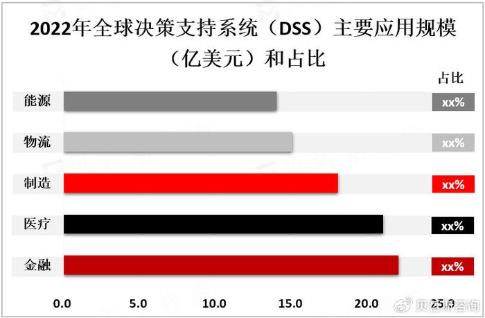 新澳精准资料免费,能够为企业提供决策支持