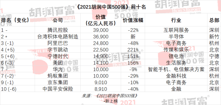 查看二四六香港开码结果,确保您不会错过任何重要的开奖信息