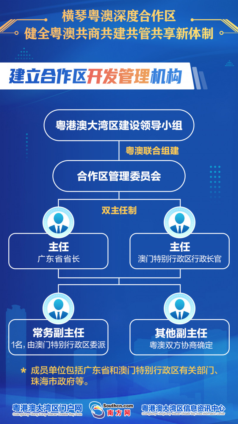 新澳正版资料免费提供,信息的流通和共享成为推动社会进步的重要动力