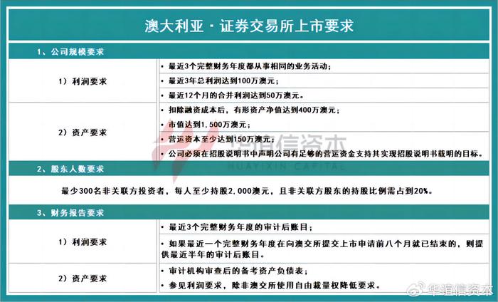 新澳今天最新免费资料,三、案例分析：如何利用新澳资料实现业务突破