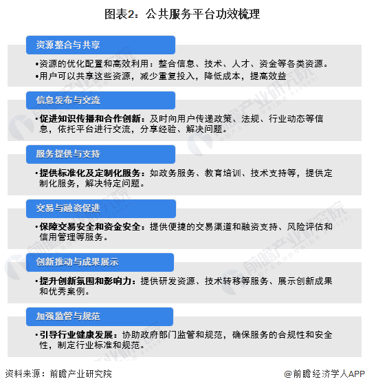 澳门2024正版资料免费,企业可以优化服务流程