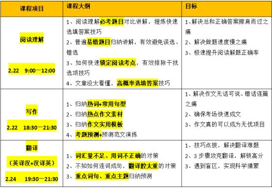 新澳2024正版资料免费公开,学生的学习成绩也有了显著提高