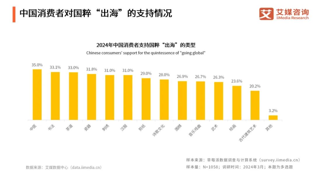 新澳2024年正版资料,东南亚和非洲等地区将成为未来经济增长的重要引擎