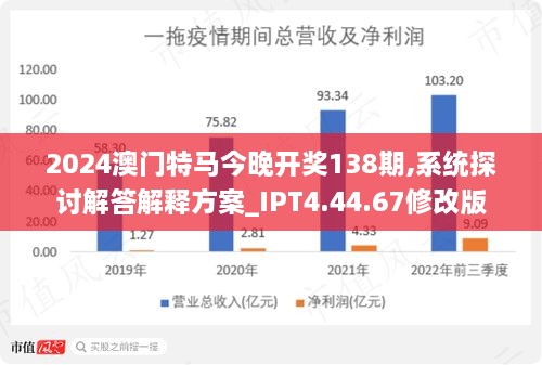 2024新澳门今晚开特马直播