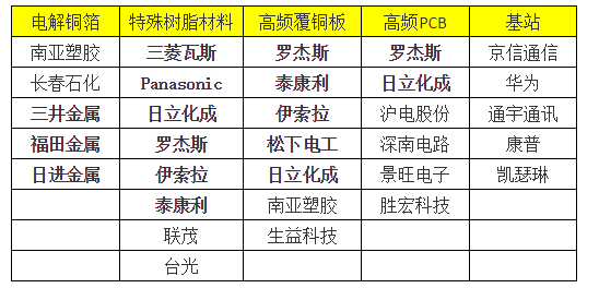 全年资料免费大全,也为企业提供了宝贵的市场和行业信息