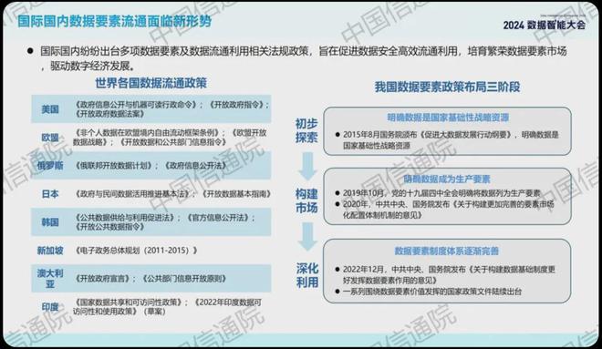 新奥正版全年免费资料,权威资料都能为您提供坚实的数据支持