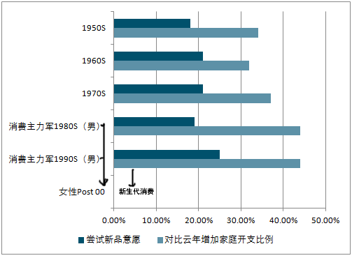 新澳精准资料免费大全,涵盖了从市场趋势、消费者行为到供应链管理等多个领域的精准资料