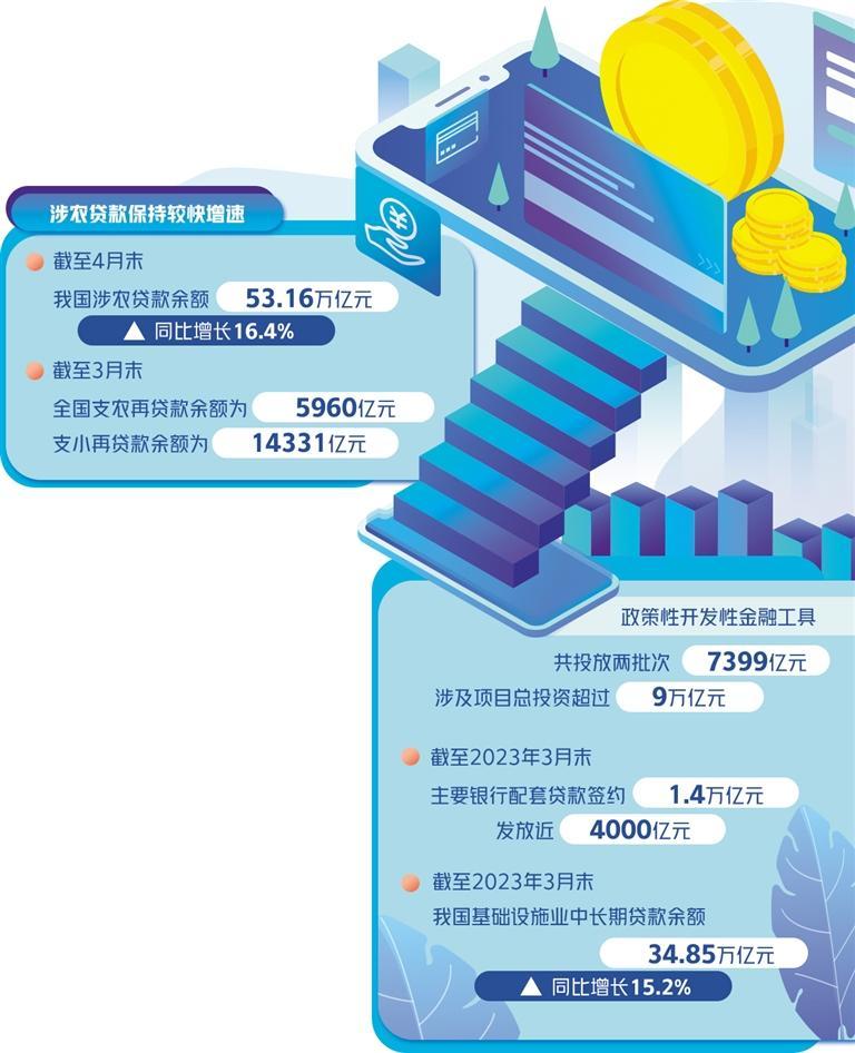 2024新奥正版资料最精准免费大全,从科技、金融到医疗、教育