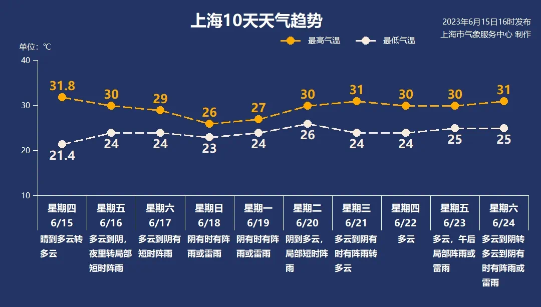 四肖期期准最准的资料,该投资者成功预测了该股票在未来一段时间内的走势