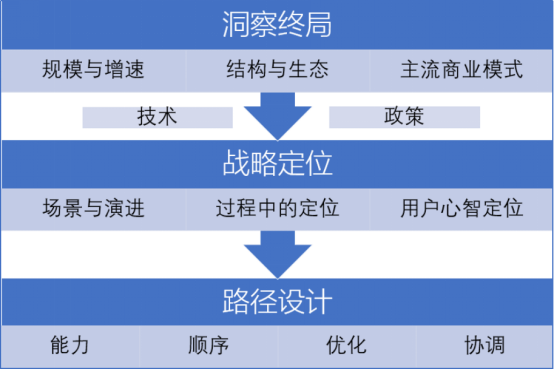 新奥天天免费资料大全正版优势,案例分析：企业决策的得力助手