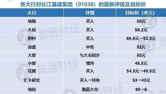 展春 第133页