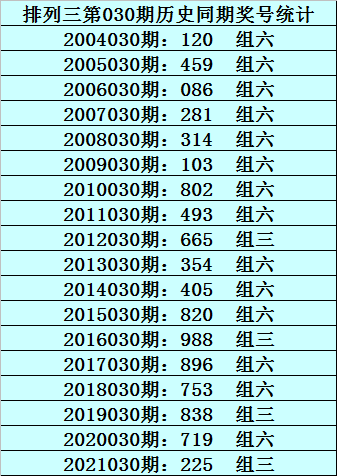 澳门一码一码100准确,我们可以参考一些具体的案例