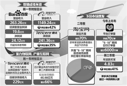 澳彩资料免费长期公开凤凰网,某博彩公司通过分析凤凰网公开的历史数据