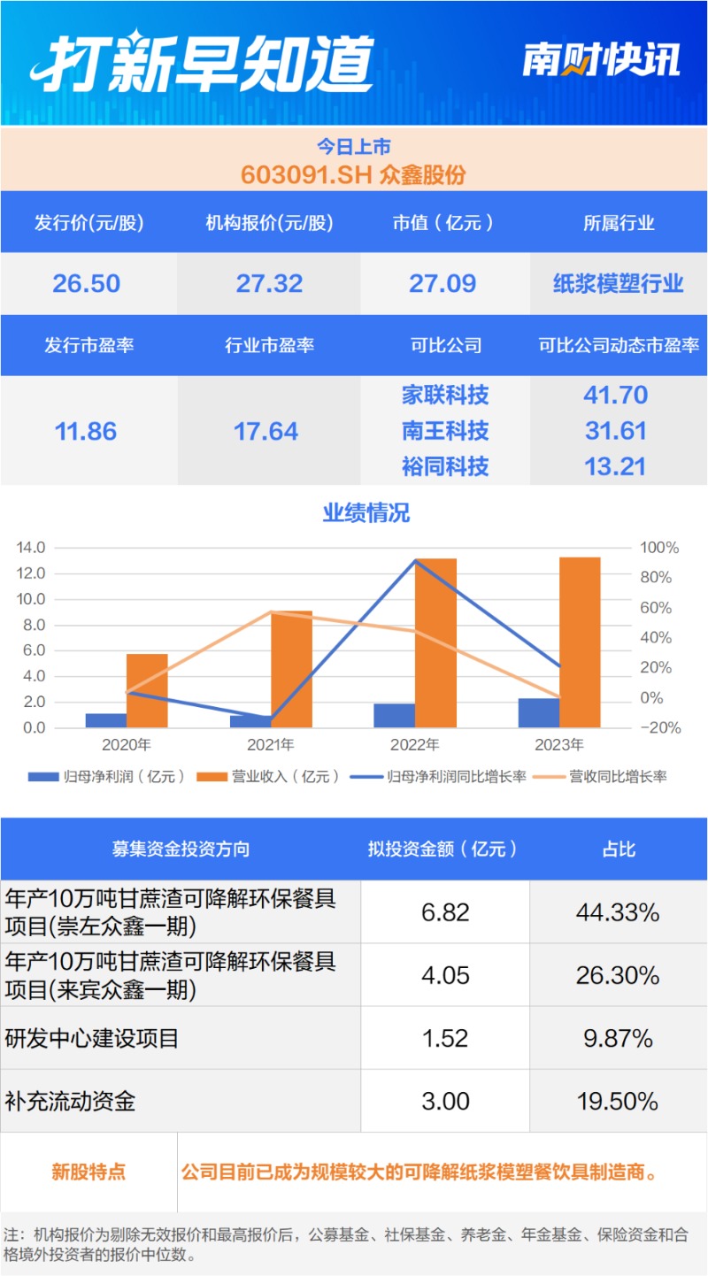 新澳资料免费最新,：互联网上有许多提供免费资料的平台