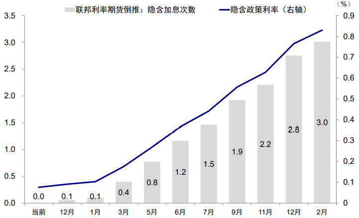 2024新澳免费资料绿波,该公司迅速调整了研发方向