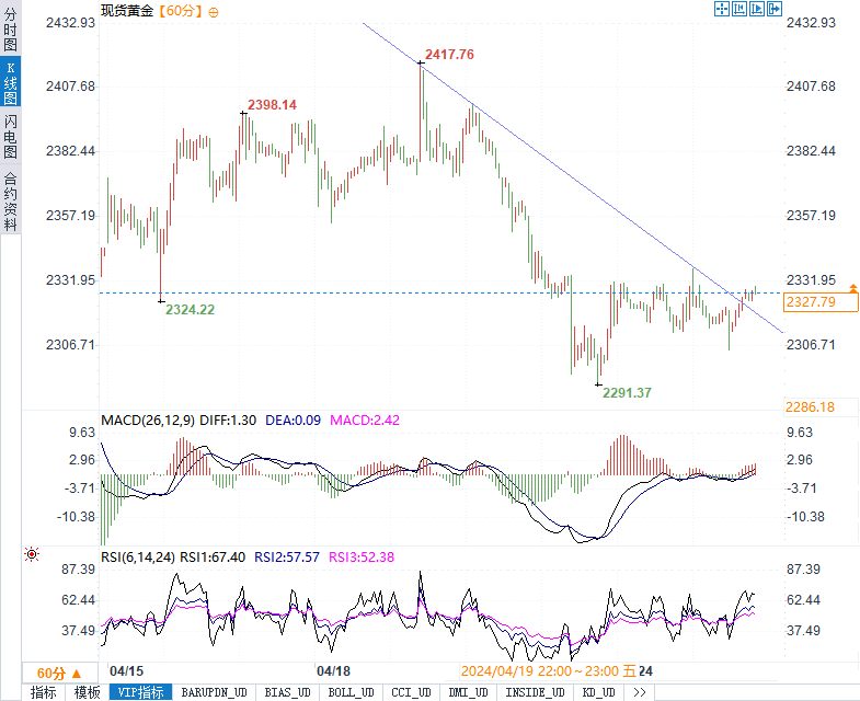 新澳最新最快资料新澳60期,本文将深入探讨这些资料的核心内容