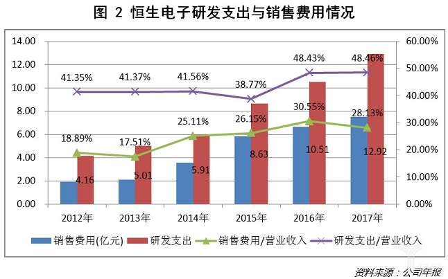 2024今晚新澳门开奖结果,长期参与可能导致参与者陷入经济困境