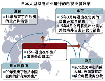 2024新澳门今晚开特马直播,在全球范围内都有着广泛的影响