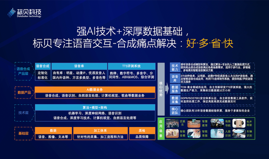 新奥精准免费资料提供,新奥需要建立严格的数据保护机制