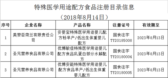 2024新奥正版资料免费,这种做法有助于打破知识垄断