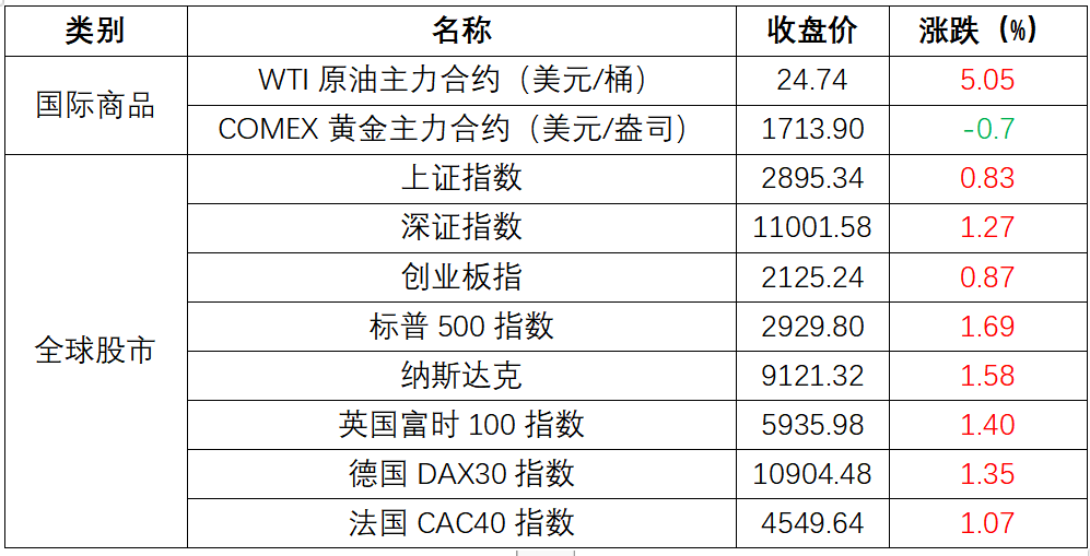 2024新澳精准资料免费,我倾向于支持免费提供精准资料