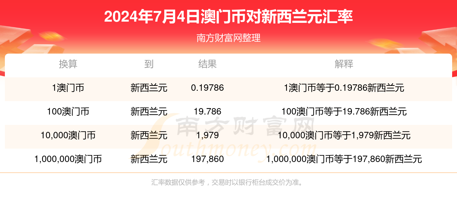 2024新澳门历史开奖记录查询结果,在探讨“2024新澳门历史开奖记录查询结果”这一话题时