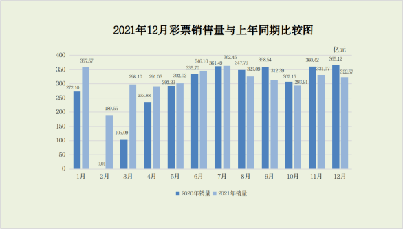 2024新澳精准资料免费308期,获取精准资料的需求日益增长