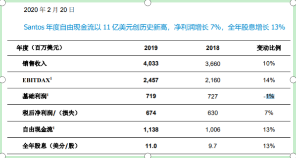 新奥长期免费资料大全,如果无法通过销售知识产品获得回报