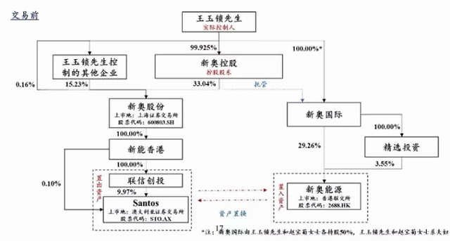 新奥天天正版资料大全,涵盖了多个领域的资料