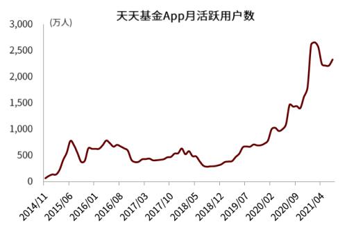 新奥天天正版资料大全,：反对者则对＂